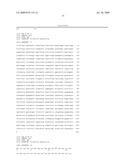 ASSEMBLY AND FOLDING OF FC-INTERFERON-BETA FUSION PROTEINS diagram and image