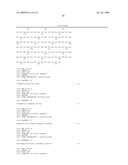 ASSEMBLY AND FOLDING OF FC-INTERFERON-BETA FUSION PROTEINS diagram and image