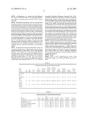 GM-CSF COSMECEUTICAL COMPOSITIONS AND METHODS OF USE THEREOF diagram and image