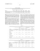 GM-CSF COSMECEUTICAL COMPOSITIONS AND METHODS OF USE THEREOF diagram and image