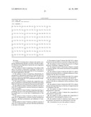 GM-CSF COSMECEUTICAL COMPOSITIONS AND METHODS OF USE THEREOF diagram and image