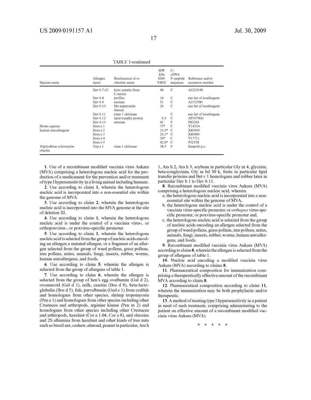 USE OF RECOMBINANT MODIFIED VACCINIA VIRUS ANKARA (MVA) FOR THE TREATMENT OF TYPE 1 HYPERSENSITIVITY IN A LIVING ANIMAL INCLUDING HUMANS - diagram, schematic, and image 27