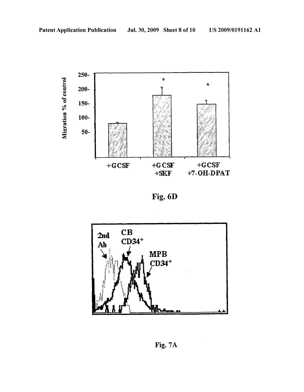 Catecholamine Receptor Modulation - diagram, schematic, and image 09