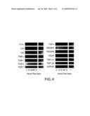 Primed tissue for tissue engineering and methods of priming tissue diagram and image