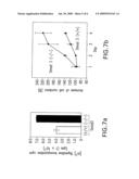 Primed tissue for tissue engineering and methods of priming tissue diagram and image