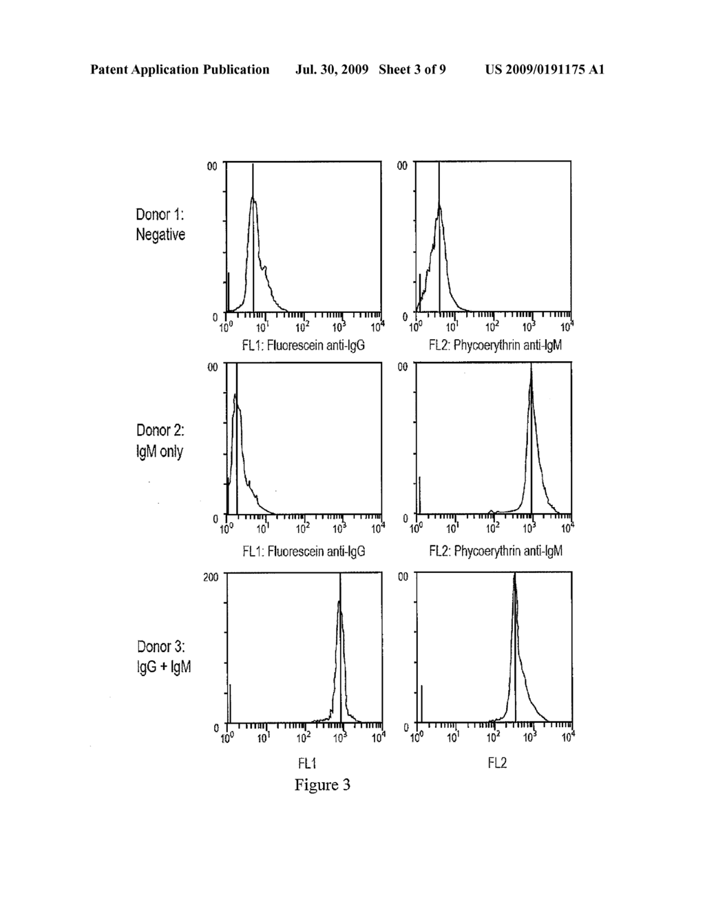 THERAPEUTIC METHODS USING PEG-CONJUGATED AGENTS AND DEVICES FOR PERFORMING THE SAME - diagram, schematic, and image 04