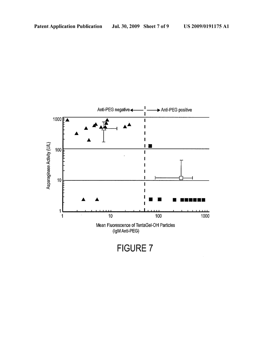 THERAPEUTIC METHODS USING PEG-CONJUGATED AGENTS AND DEVICES FOR PERFORMING THE SAME - diagram, schematic, and image 08