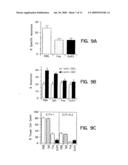 DcR3 polypeptide, A TNFR homolog diagram and image