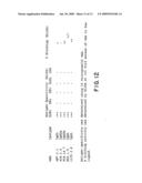 DcR3 polypeptide, A TNFR homolog diagram and image