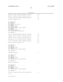 DcR3 polypeptide, A TNFR homolog diagram and image