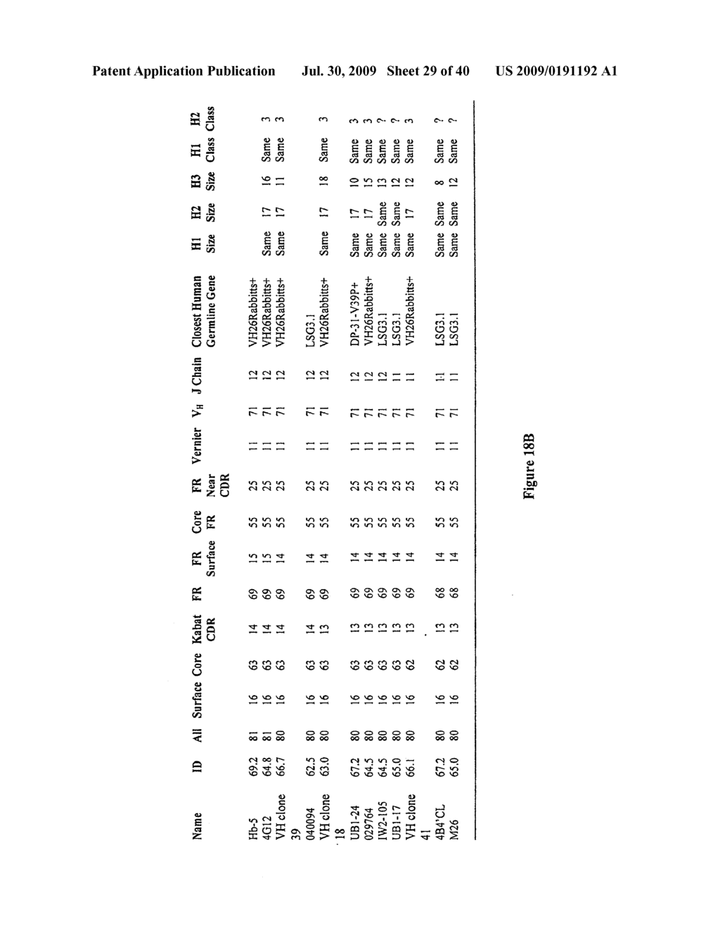 HUMANIZED ANTI-CCR2 ANTIBODIES AND METHODS OF USE THEREFOR - diagram, schematic, and image 30