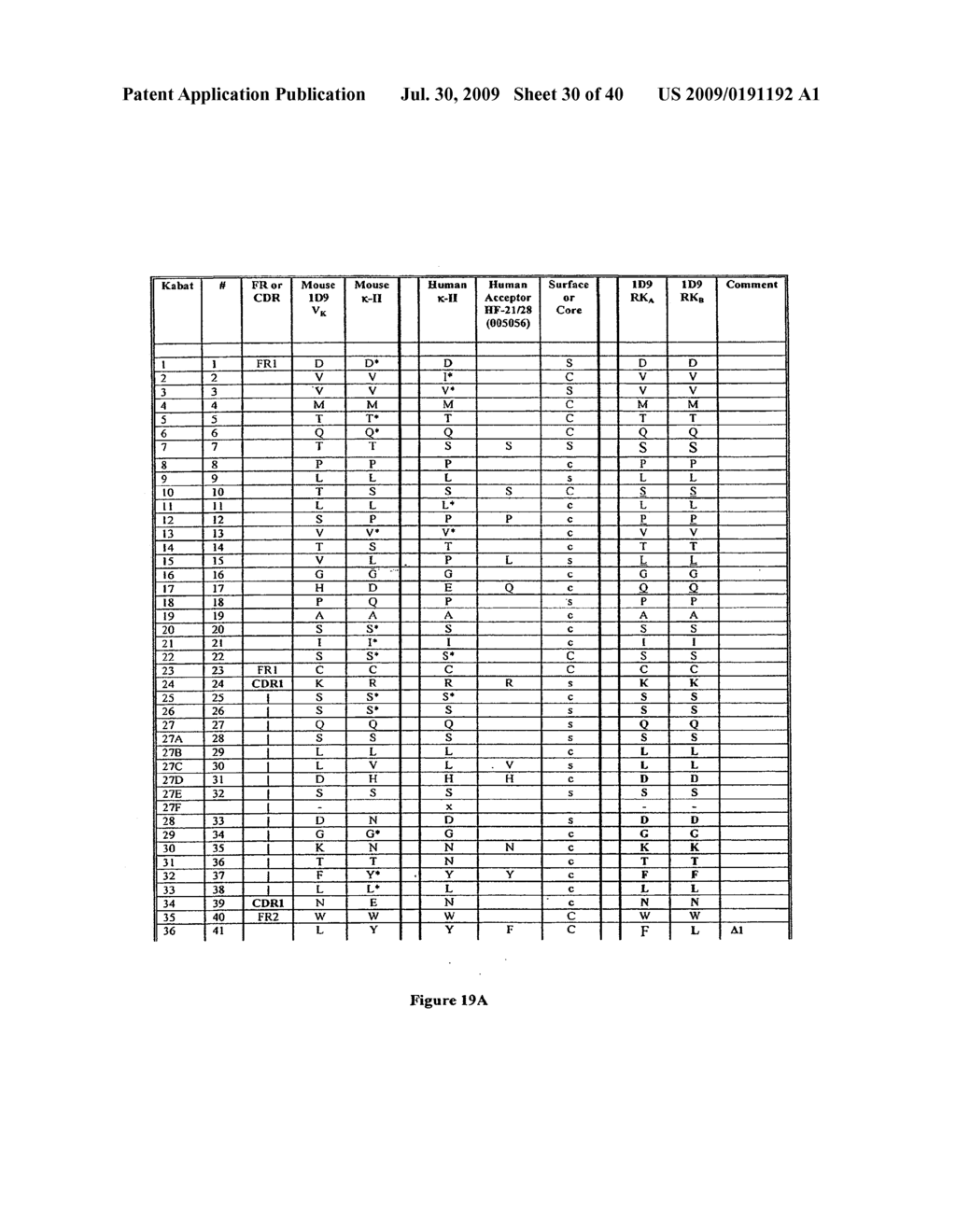 HUMANIZED ANTI-CCR2 ANTIBODIES AND METHODS OF USE THEREFOR - diagram, schematic, and image 31