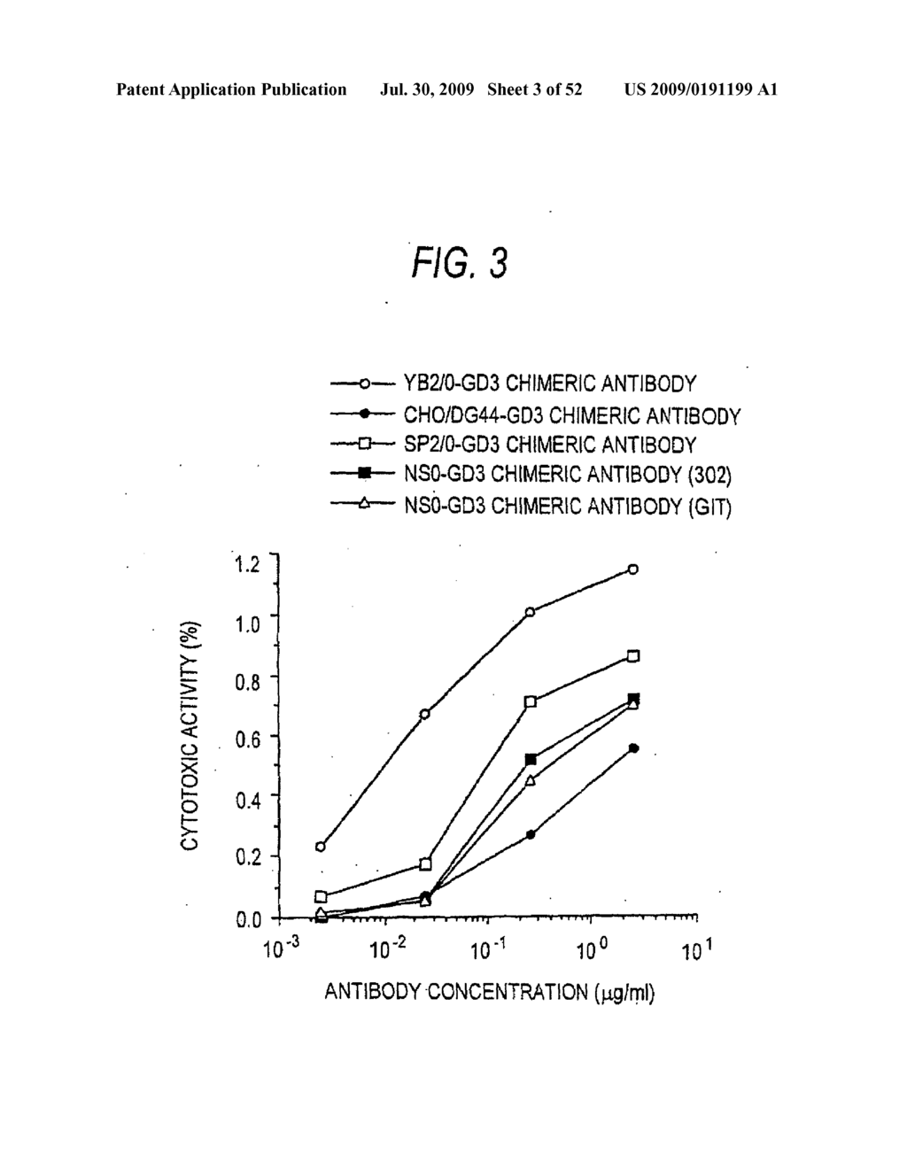 GLYCOENGINEERED, RECOMBINANT ANTIBODY - diagram, schematic, and image 04