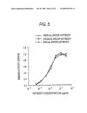 GLYCOENGINEERED, RECOMBINANT ANTIBODY diagram and image