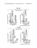 GLYCOENGINEERED, RECOMBINANT ANTIBODY diagram and image