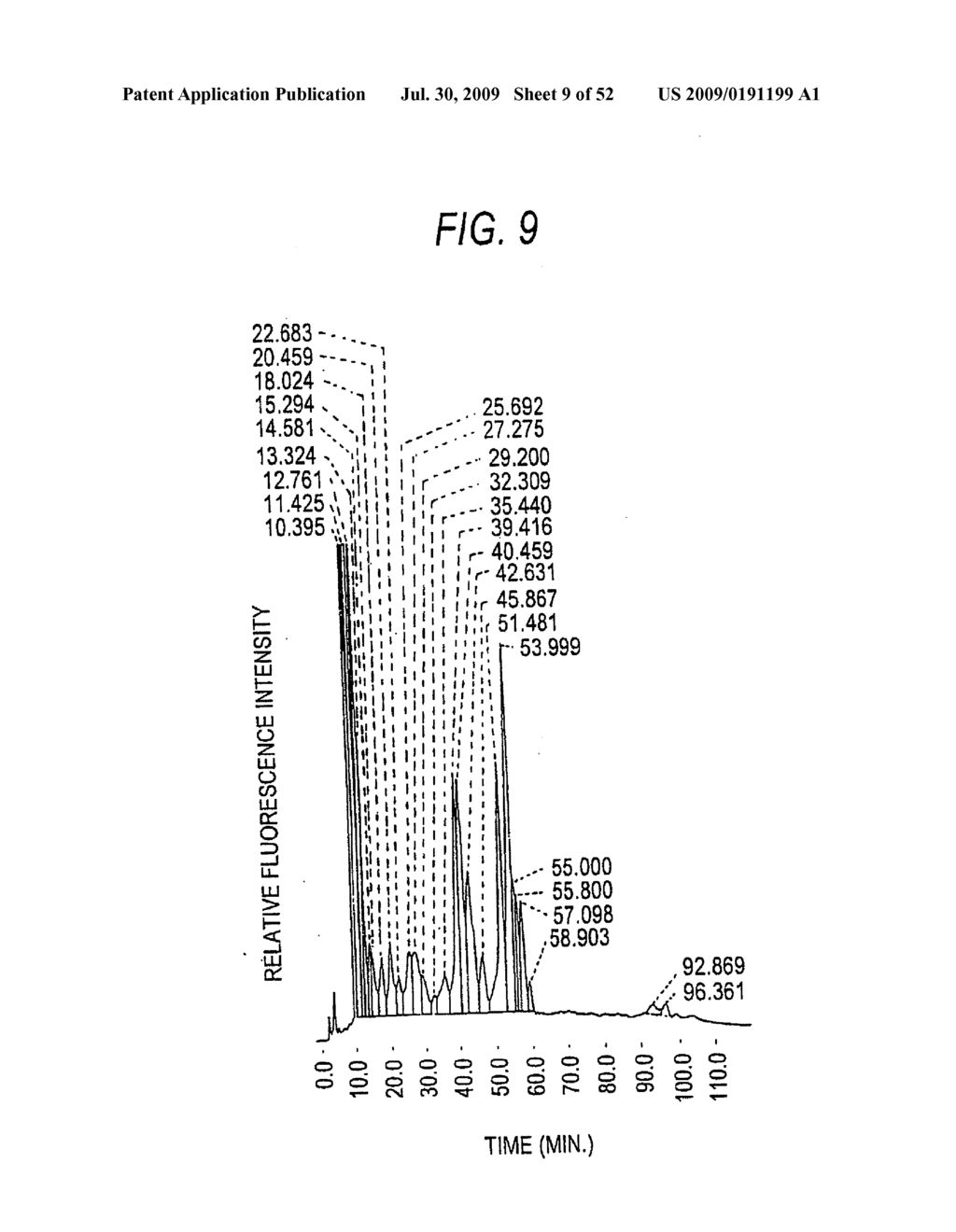 GLYCOENGINEERED, RECOMBINANT ANTIBODY - diagram, schematic, and image 10