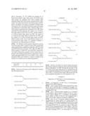 GLYCOENGINEERED, RECOMBINANT ANTIBODY diagram and image