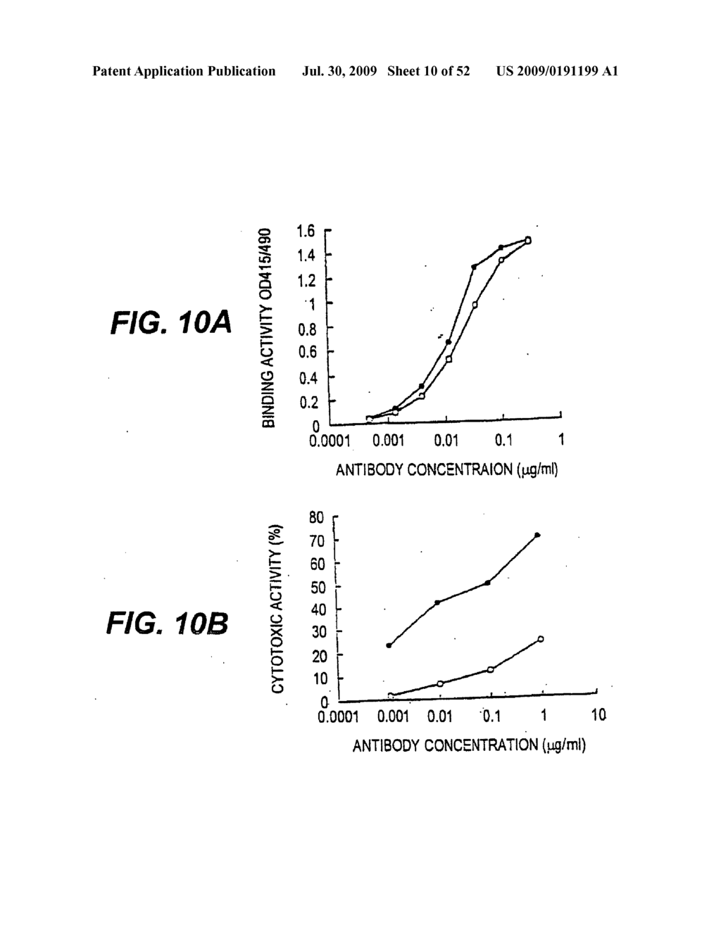 GLYCOENGINEERED, RECOMBINANT ANTIBODY - diagram, schematic, and image 11