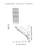 GLYCOENGINEERED, RECOMBINANT ANTIBODY diagram and image