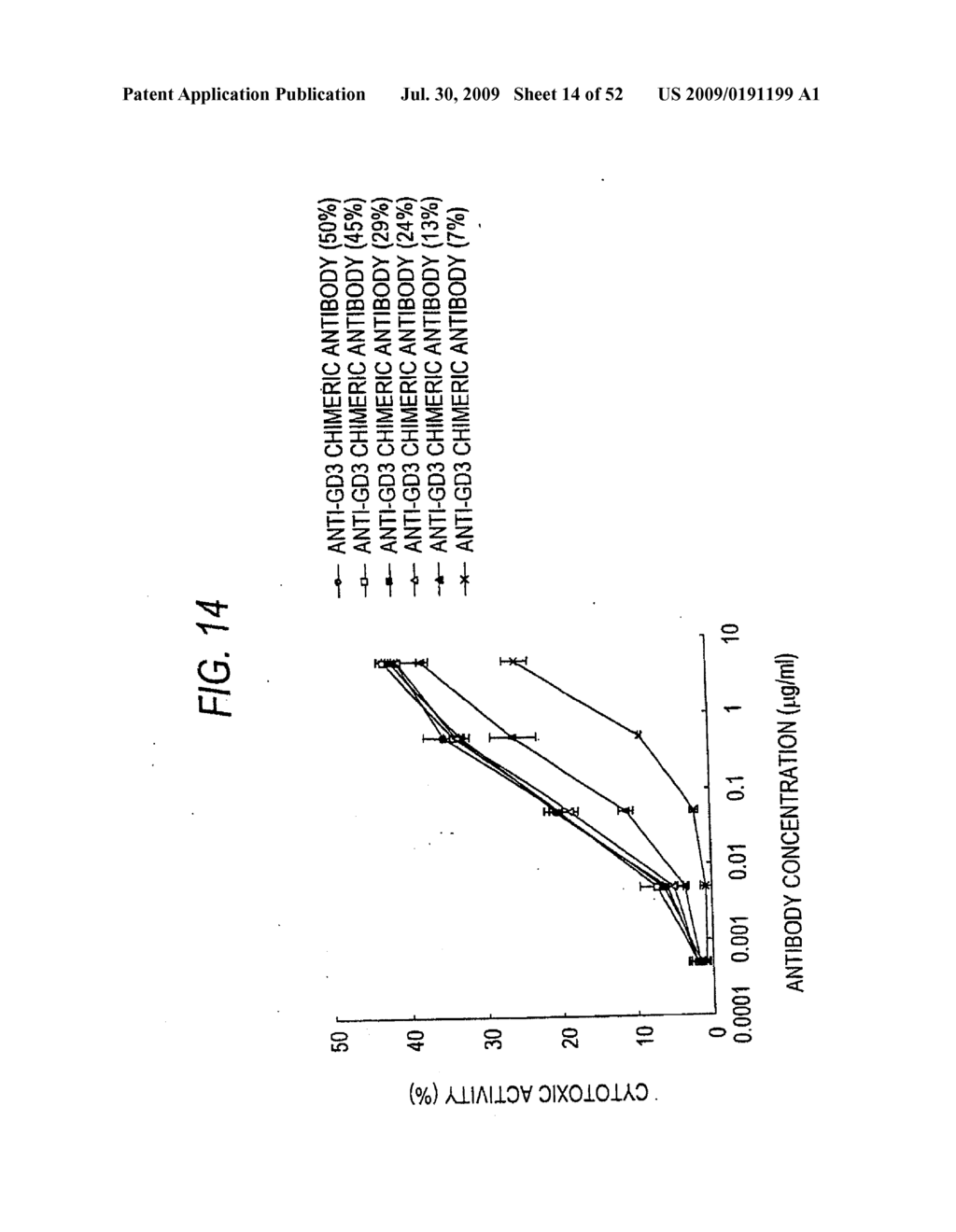 GLYCOENGINEERED, RECOMBINANT ANTIBODY - diagram, schematic, and image 15