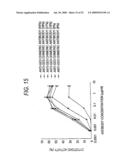 GLYCOENGINEERED, RECOMBINANT ANTIBODY diagram and image