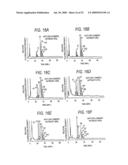 GLYCOENGINEERED, RECOMBINANT ANTIBODY diagram and image