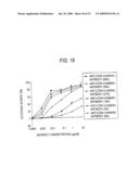 GLYCOENGINEERED, RECOMBINANT ANTIBODY diagram and image