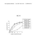 GLYCOENGINEERED, RECOMBINANT ANTIBODY diagram and image