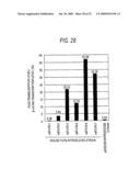 GLYCOENGINEERED, RECOMBINANT ANTIBODY diagram and image