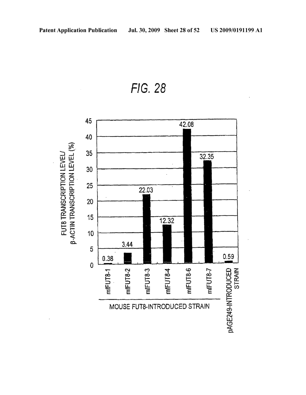 GLYCOENGINEERED, RECOMBINANT ANTIBODY - diagram, schematic, and image 29