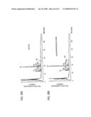 GLYCOENGINEERED, RECOMBINANT ANTIBODY diagram and image