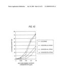 GLYCOENGINEERED, RECOMBINANT ANTIBODY diagram and image