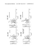 GLYCOENGINEERED, RECOMBINANT ANTIBODY diagram and image