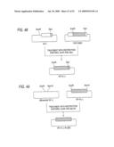 GLYCOENGINEERED, RECOMBINANT ANTIBODY diagram and image