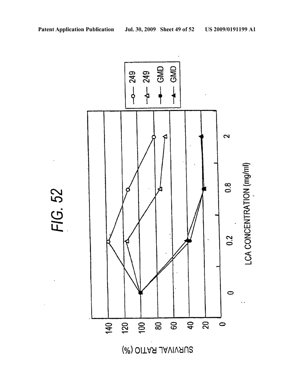 GLYCOENGINEERED, RECOMBINANT ANTIBODY - diagram, schematic, and image 50