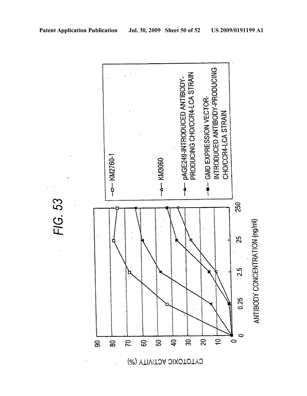 GLYCOENGINEERED, RECOMBINANT ANTIBODY - diagram, schematic, and image 51