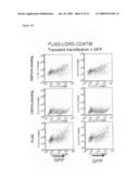 Compositions and Methods for Treating and Diagnosing Cancer diagram and image