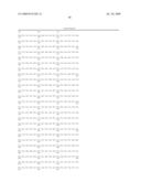 Compositions and Methods for Treating and Diagnosing Cancer diagram and image