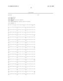 Compositions and Methods for Treating and Diagnosing Cancer diagram and image