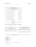 Antibody or a fragment thereof, having neutralizing activity against HIV diagram and image