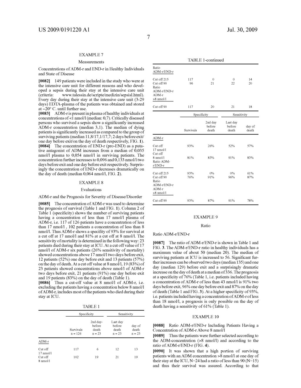 METHODS FOR THE DIAGNOSIS AND TREATMENT OF CRITICALLY ILL PATIENTS WITH ENDOTHELIN, ENDOTHELIN AGONISTS AND ADRENOMEDULLIN ANTAGONISTS - diagram, schematic, and image 12