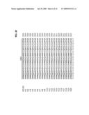 ANTIBODIES RECOGNIZING A CARBOHYDRATE CONTAINING EPITOPE ON CD-43 AND CEA EXPRESSED ON CANCER CELLS AND METHODS USING SAME diagram and image