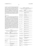 ANTIBODIES RECOGNIZING A CARBOHYDRATE CONTAINING EPITOPE ON CD-43 AND CEA EXPRESSED ON CANCER CELLS AND METHODS USING SAME diagram and image