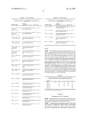 ANTIBODIES RECOGNIZING A CARBOHYDRATE CONTAINING EPITOPE ON CD-43 AND CEA EXPRESSED ON CANCER CELLS AND METHODS USING SAME diagram and image