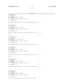 ANTIBODIES RECOGNIZING A CARBOHYDRATE CONTAINING EPITOPE ON CD-43 AND CEA EXPRESSED ON CANCER CELLS AND METHODS USING SAME diagram and image