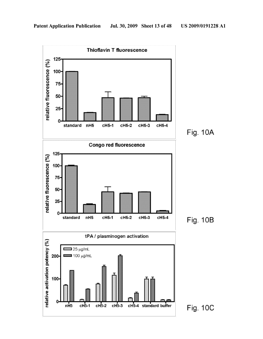 Immunogenic compositions capable of activating T-cells - diagram, schematic, and image 14