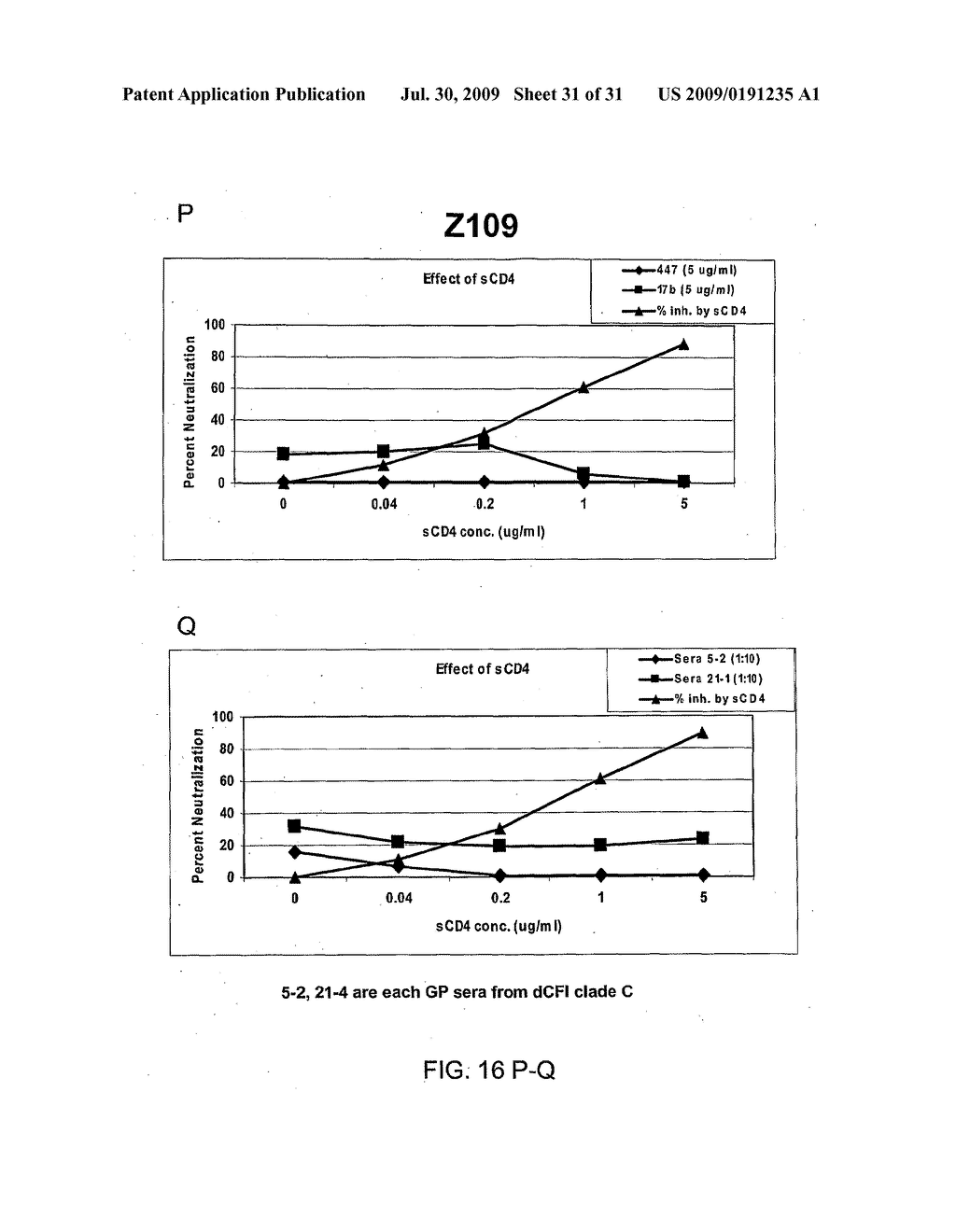 CONFORMATIONALLY STABILIZED HIV ENVELOPE IMMUNOGENS AND TRIGGERING HIV-1 ENVELOPE TO REVEAL CRYPTIC V3-LOOP EPITOPES - diagram, schematic, and image 32