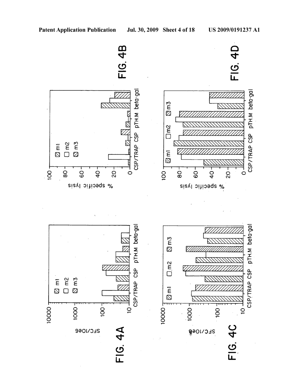 Methods and reagents for vaccination which generate A CD8 T cell immune response - diagram, schematic, and image 05