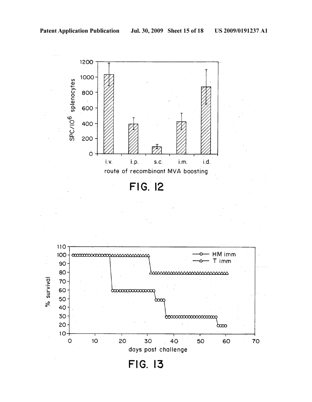 Methods and reagents for vaccination which generate A CD8 T cell immune response - diagram, schematic, and image 16