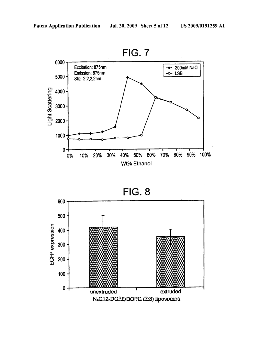 Efficient liposomal encapsulation - diagram, schematic, and image 06